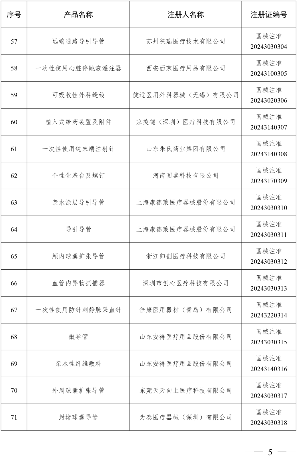 1710143064016015497-5.png