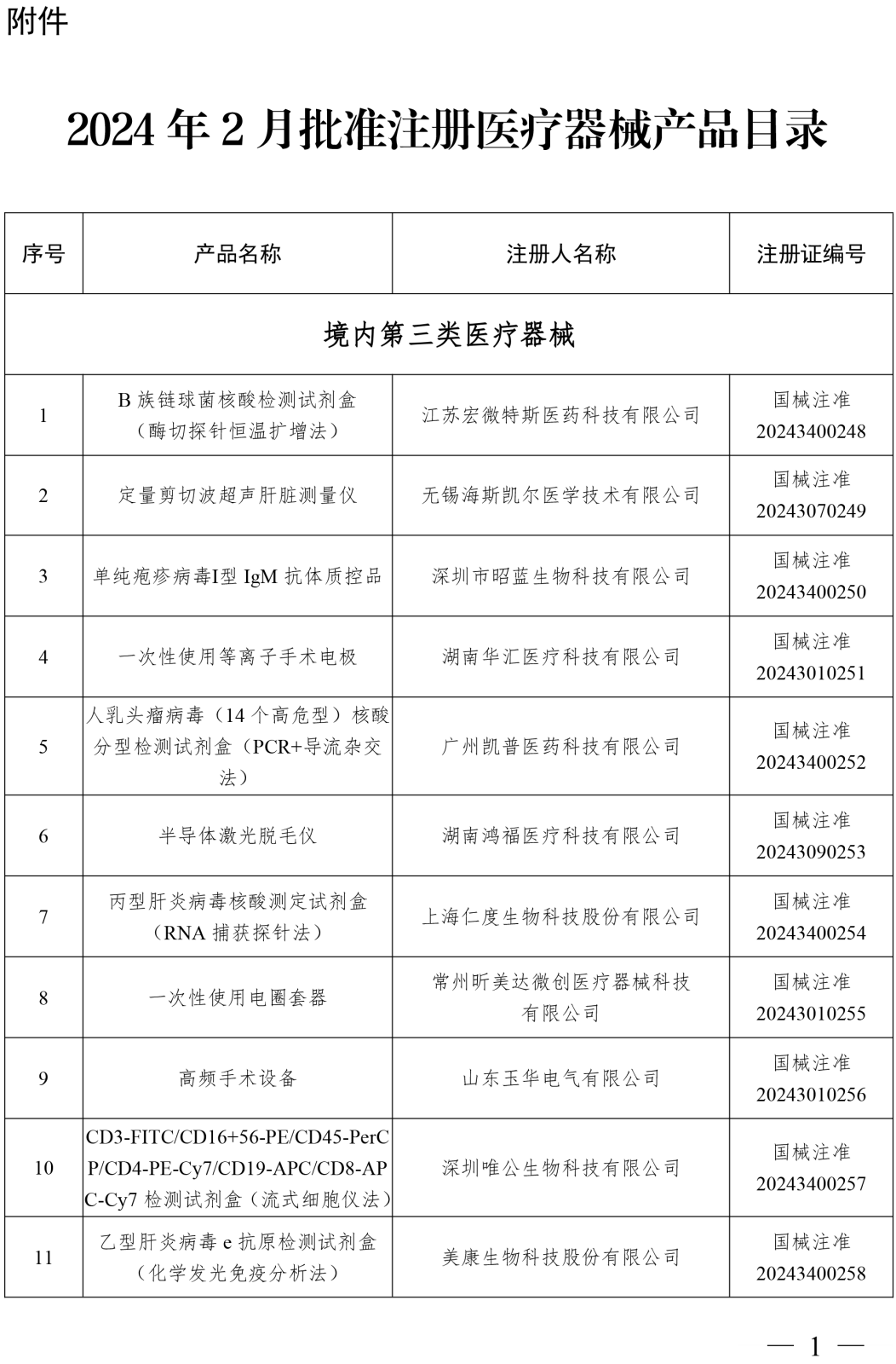 1710143064016015497-1.png