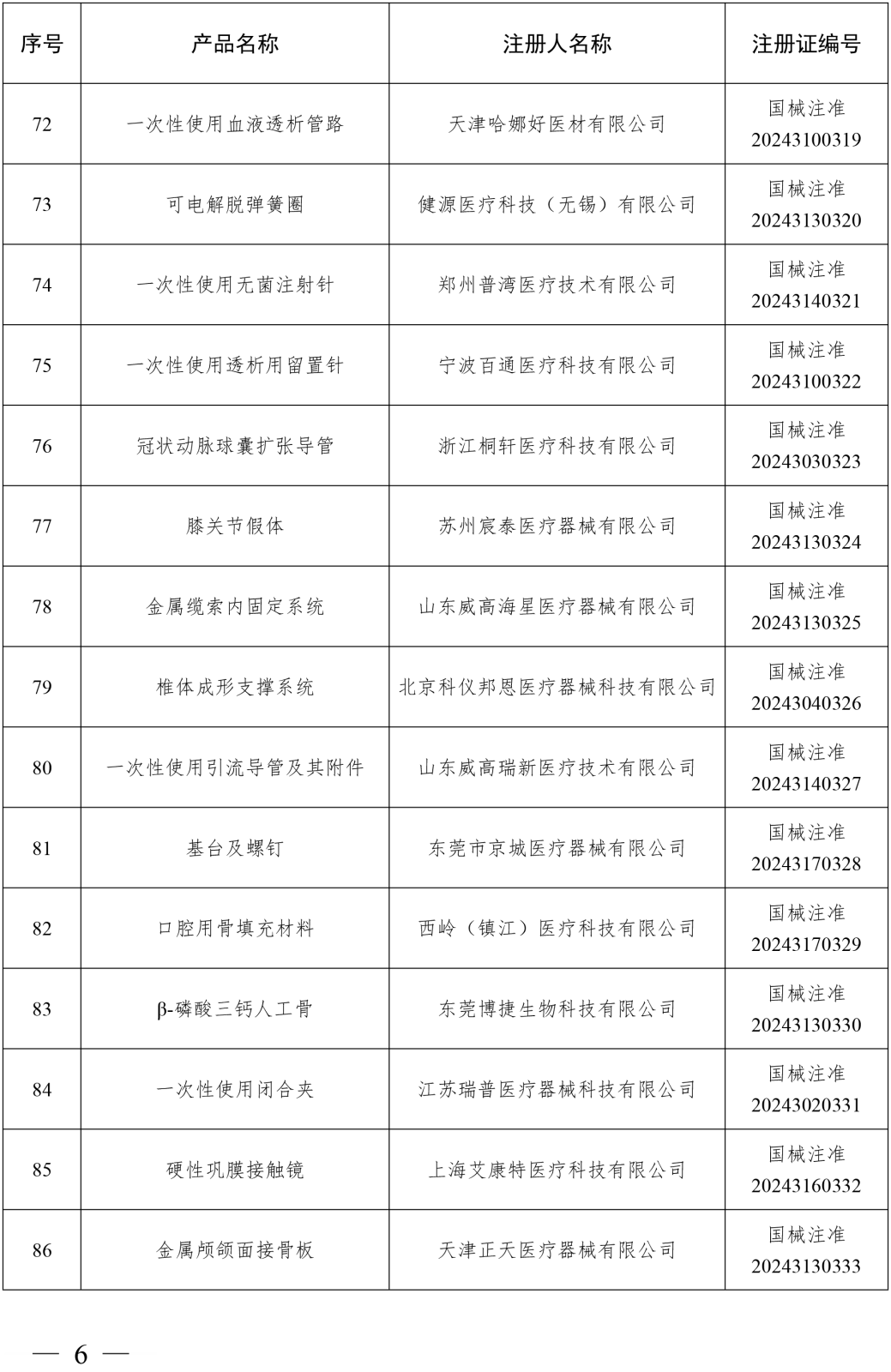 1710143064016015497-6.png